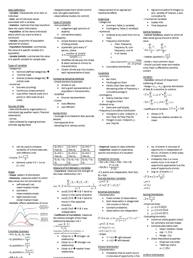 measurement-levels