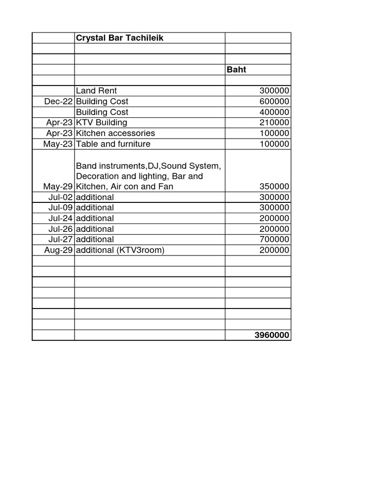 Crystal Bar Tachileik PDF