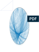 Net Complex Proj1 V1