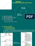 Chuong 2-2021