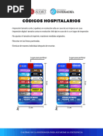 Significado de Códigos Hospitalarios | PDF | Hospital | Paro cardíaco