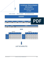 Aerodrome Meteorological Information: Last 60 Minutes