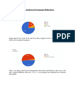 Data Analysis of Consumer Behaviour