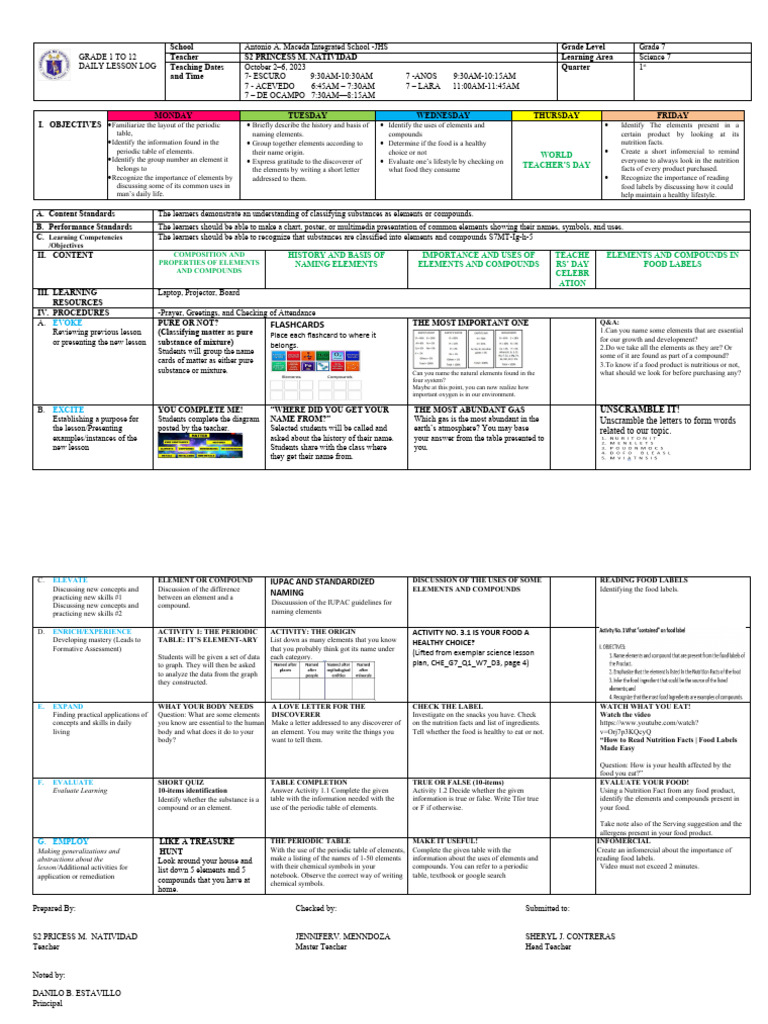 DLL GRADE 7 Week 5 October2-6 | PDF | Chemical Substances | Chemical ...