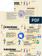 Disciplinas Dentro de Las Ciencias Sociales