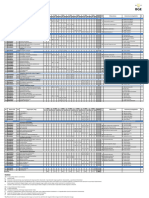 MT BSC Gazdasaginformatikus L 2017 210514