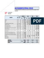 Cronograma de Req. Servicios Acopio Tapo