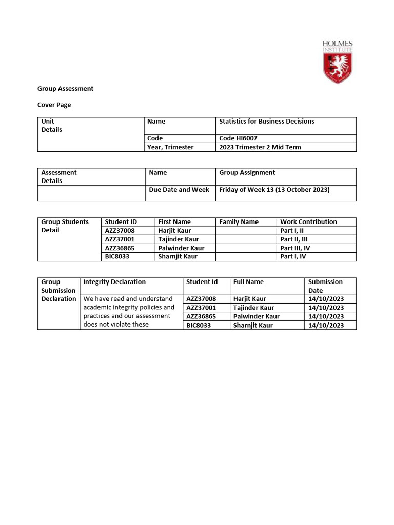 We Have Read and Understand Academic Integrity Policies and Practices