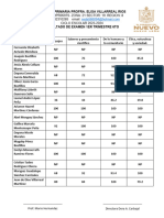 Resultados de Examen 1er Trimestre 6to