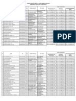 Mcu Tahap 2