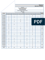 Datos Producción Pacientes Atendidos Radioterapia