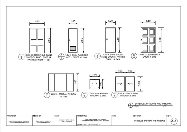 Schedule of Doors and Windows Final | PDF | Window | Civil Engineering