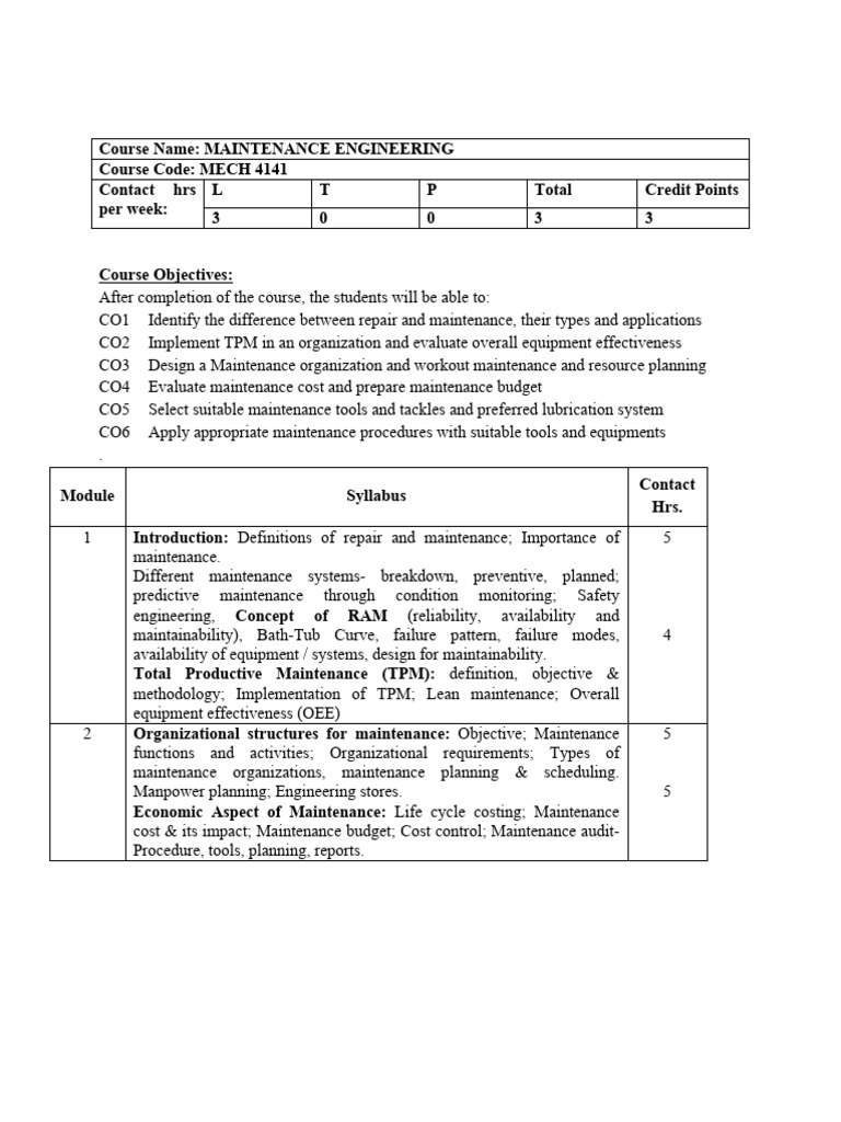 MAINTENANCE ENGINEERING Syllabus PDF Mechanical Engineering