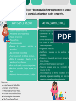 Cuadro Comparativo