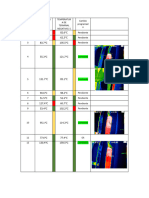 Actualizacion Termografia A Terminales Stringbox 01-04-2022