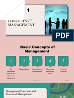 Basic Concepts of Management