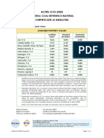 ACIRS G10 2022 CoA Rev01