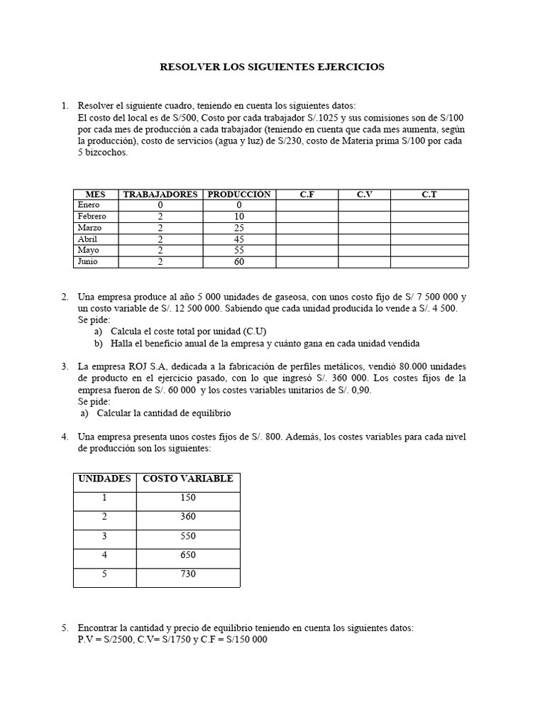 Ejercicios de Costos y Punto de Equilibrio | PDF | Economias