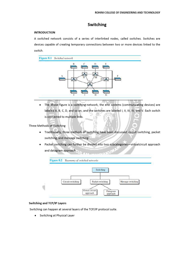 Switching and It's Types PDF Computer Network Packet Switching
