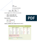 Ficha de Trabajo - Verbos I, Nacionalidades e Interrogativos (Ficha Alumno)