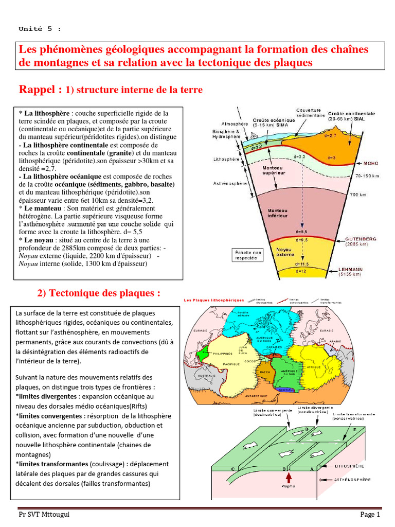 Tectonique des plaques et chaînes de montagnes | PDF | Tectonique des ...