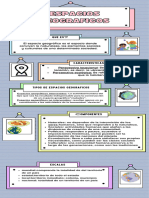 Espacios Geograficos