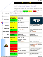 Processos Do Windows