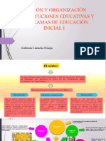 Liderazgo y Trabajo en Equipo