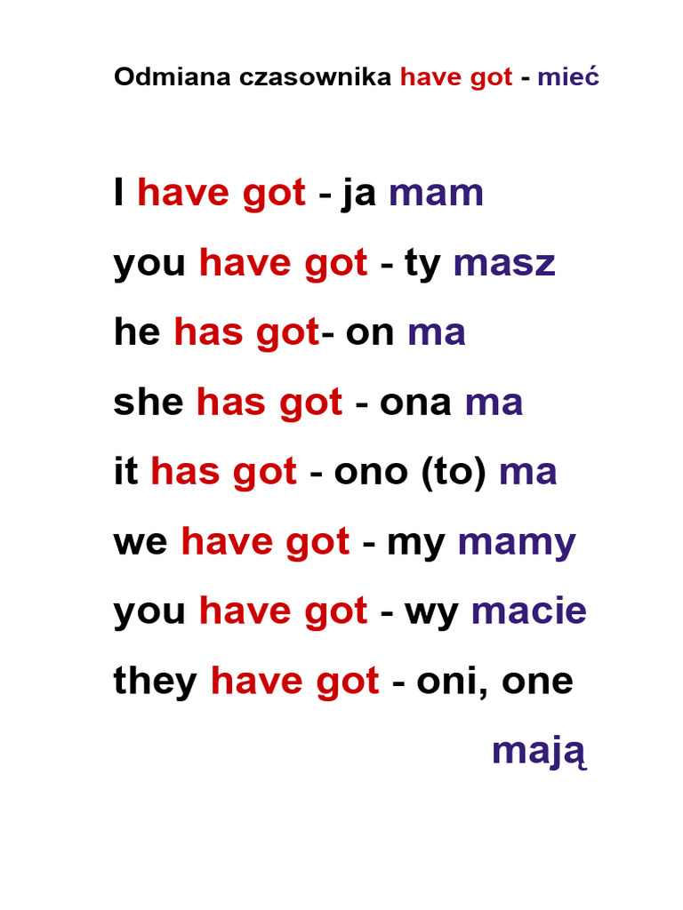Have Got Odmiana | PDF