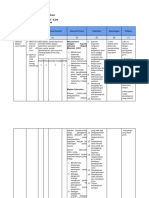 LK 2.1 Eksplorasi Alternatif Solusi - Tito Emanuel. S, PD