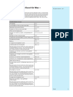 Excel Shortcuts