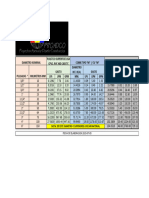 Tabla de Gastos para Tuberias Agua Potable