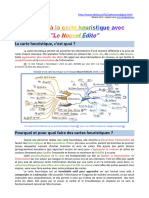 Carte Heuristique