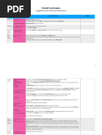 Coasts Case Studies PDF