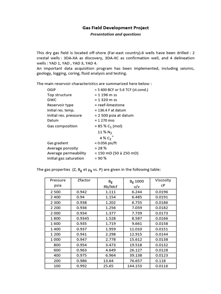 3 1 gas field dev exercise questions pdf petroleum reservoir pressure