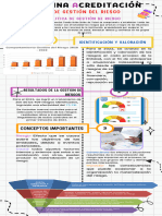 Vitamina ACREDITACION #5 Eje de Gestión de Riesgo