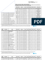 2 LAMPIRAN DAFTAR PESERTA WAKTU SESI DAN TEMPAT SELEKSI KOMPETENSI TTE - Sign