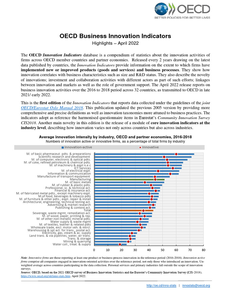 Innovation Indicators 2021 Highlights PDF Innovation Research And