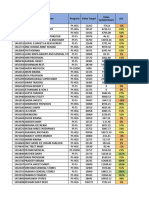 P7 Report