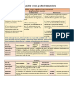 Vida Saludable 3° Dosificación