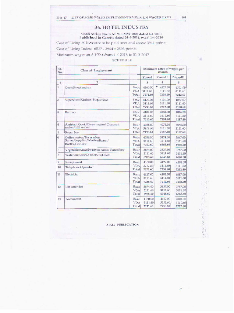 hotel-industry-mini-wages-pdf-cost-of-living-wages-and-salaries