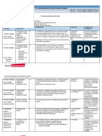 Tematsko Procesno Tema 2 Matematika