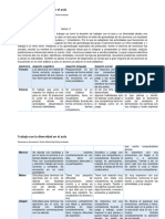 Caracterización 1ºB