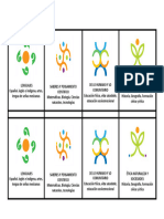 Campos Formativos