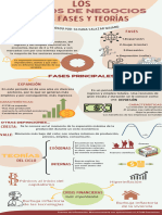 Los Ciclos Económicos