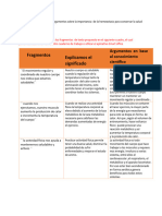 Proponemos Acciones Con Argumentos Sobre La Importancia de La Homeostasis para Conservar La Salud