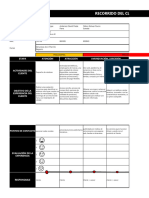 Estructura Plan de Negocio 1 Actividad