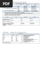 ExpertFirst - U1 - Ccmparatives - Theory