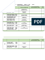 Talleres Casos de Corrupcion + QUIZ