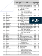 Demarcaciones Locales Andalucia